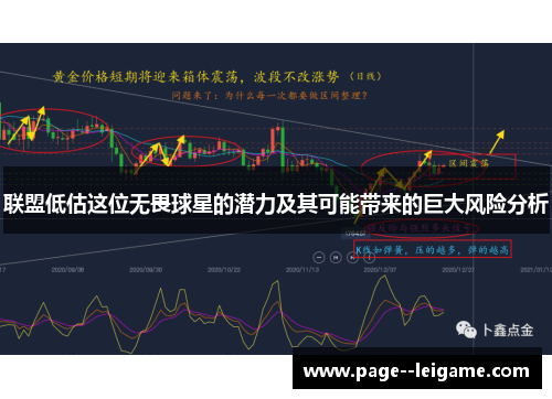 联盟低估这位无畏球星的潜力及其可能带来的巨大风险分析