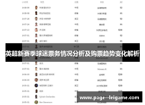 英超新赛季球迷票务情况分析及购票趋势变化解析