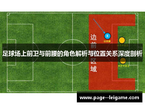 足球场上前卫与前腰的角色解析与位置关系深度剖析 足球场上前卫与前腰的角色解析与位置关系深度剖析