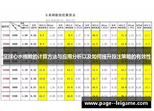 足球心水指数的计算方法与应用分析以及如何提升投注策略的有效性