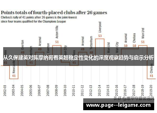 从久保建英对阵摩纳哥看英超稳定性变化的深度观察趋势与启示分析