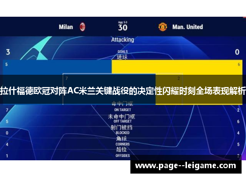 拉什福德欧冠对阵AC米兰关键战役的决定性闪耀时刻全场表现解析 拉什福德欧冠对阵AC米兰关键战役的决定性闪耀时刻全场表现解析