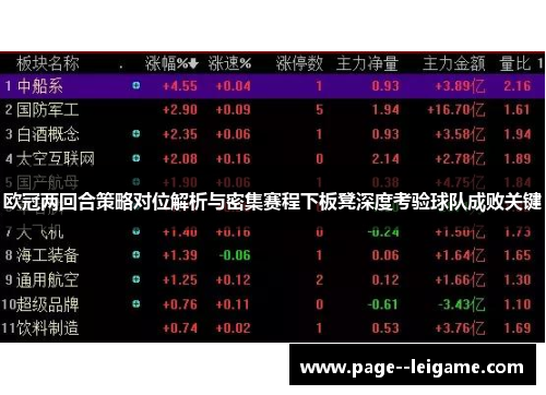 欧冠两回合策略对位解析与密集赛程下板凳深度考验球队成败关键