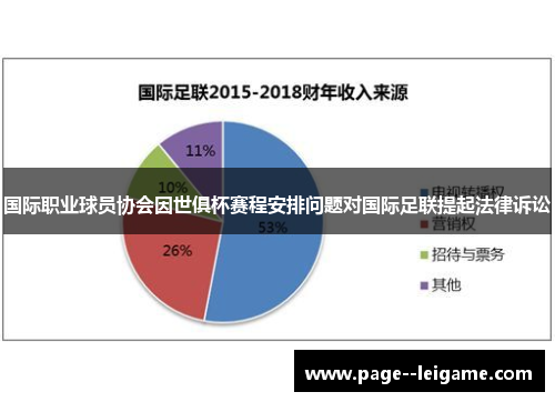 国际职业球员协会因世俱杯赛程安排问题对国际足联提起法律诉讼