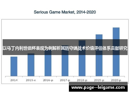 以马丁内利世俱杯表现为例解析其防守端战术价值评估体系贡献研究