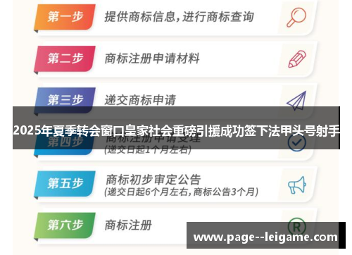 2025年夏季转会窗口皇家社会重磅引援成功签下法甲头号射手 2025年夏季转会窗口皇家社会重磅引援成功签下法甲头号射手