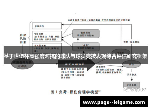 基于世俱杯高强度对抗的球队与球员竞技表现综合评估研究框架 基于世俱杯高强度对抗的球队与球员竞技表现综合评估研究框架