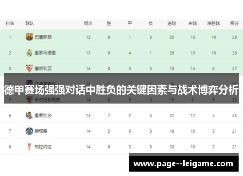 德甲赛场强强对话中胜负的关键因素与战术博弈分析