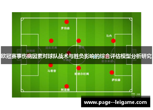 欧冠赛事伤病因素对球队战术与胜负影响的综合评估模型分析研究 欧冠赛事伤病因素对球队战术与胜负影响的综合评估模型分析研究